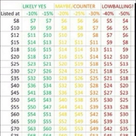 Bundle = 2+ items - Picture 2 of 2